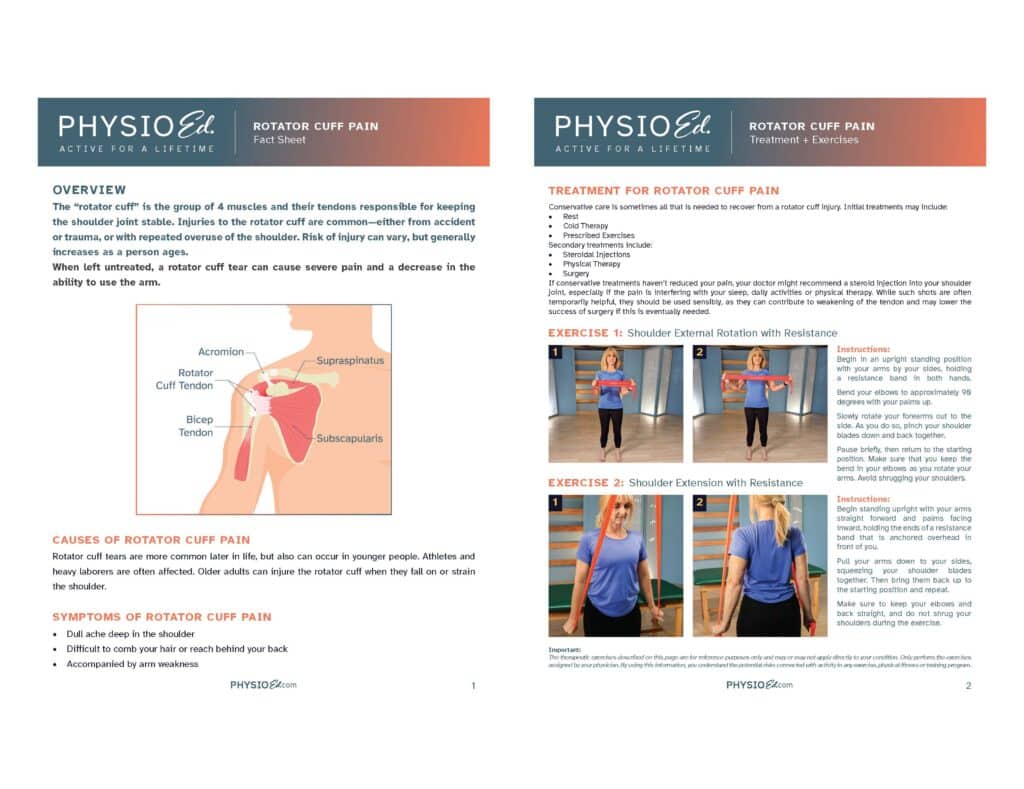 rotator cuff exercises and fact sheet