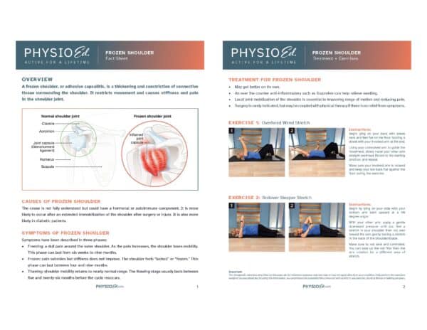 Frozen Shoulder Printable Exercises [pdf] - Physio Ed.