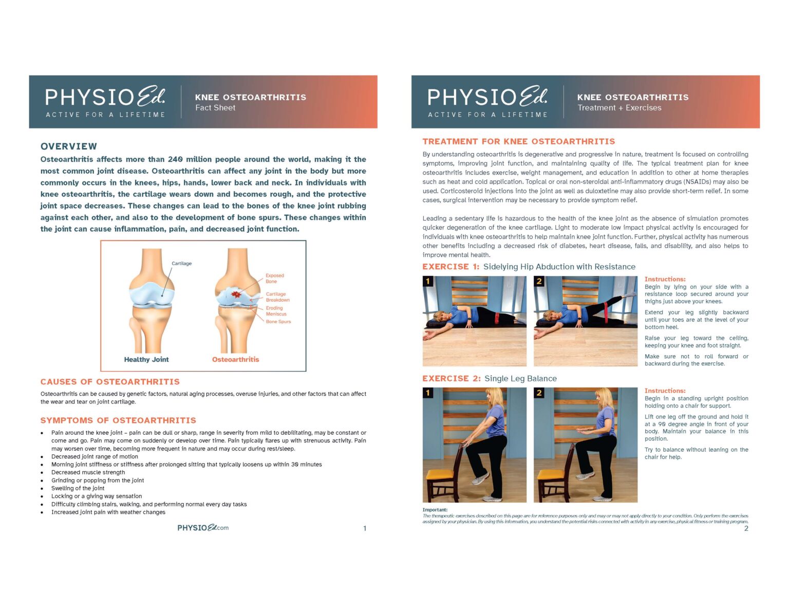 Fact Sheets Printable Knee Osteoarthritis Exercises - Physio Ed.